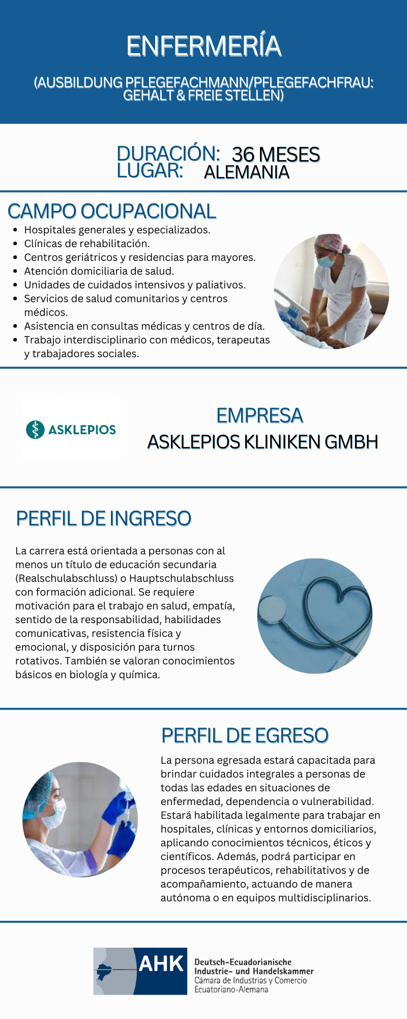 Enfermería