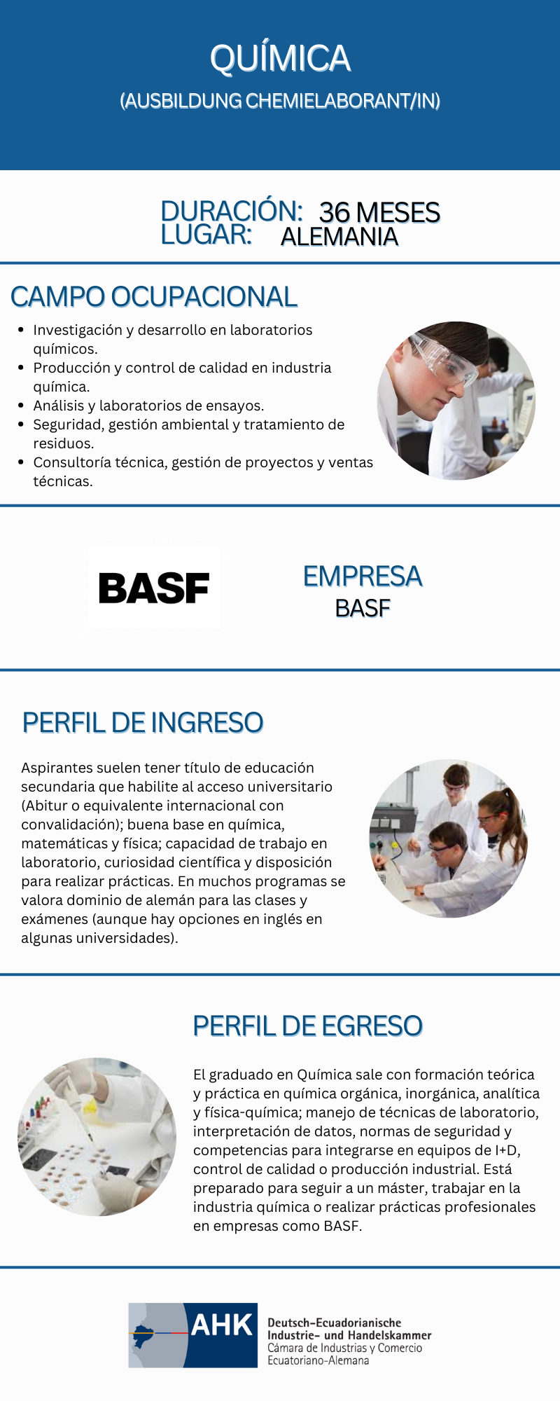 Química