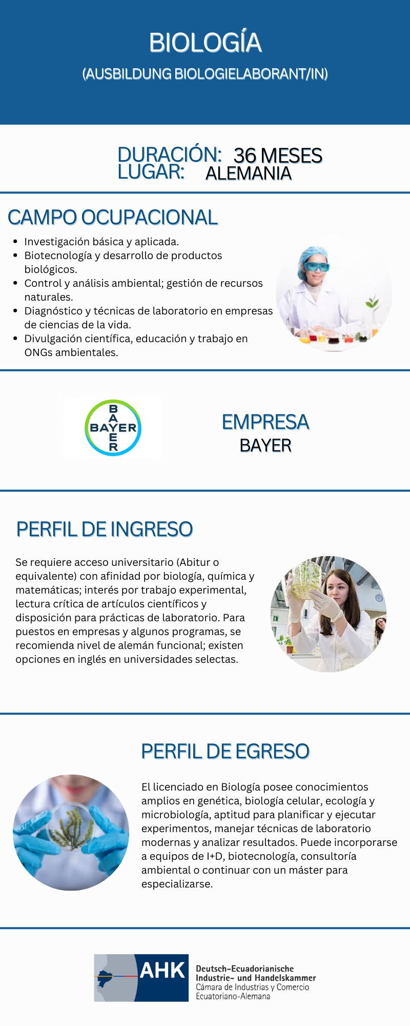 Biología